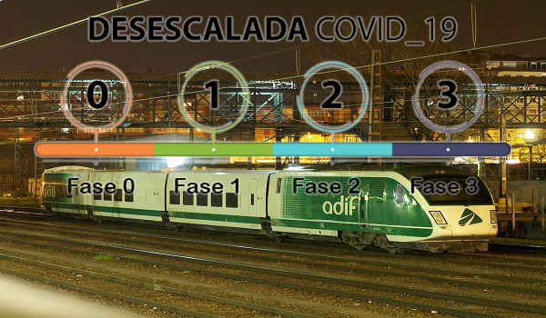 image UGT propone medidas para abordar la desescalada. ADIF / PRL | COVID-19.