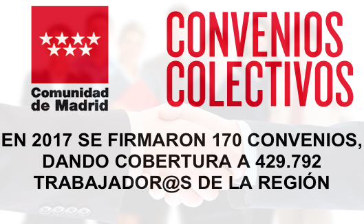 image En el 2017 se firmaron 170 convenios, dando cobertura a 429.792 trabajadores/as en la Comunidad de Madrid