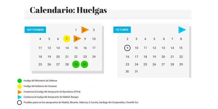 image La seguridad privada se levanta en armas (no solo en aeropuertos): así queda el calendario