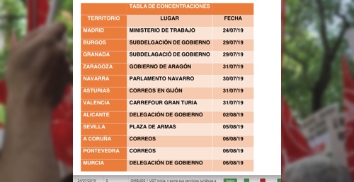 image UGT EN EL CONFLICTO DE OMBUDS COORDINA Y EXTIENDE LAS MOVILIZACIONES AL TERRITORIO NACIONAL