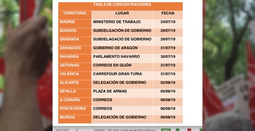 UGT EN EL CONFLICTO DE OMBUDS COORDINA Y EXTIENDE LAS MOVILIZACIONES AL TERRITORIO NACIONAL